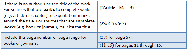 Mla In Text Citation Website 2 Authors - Texte Préféré