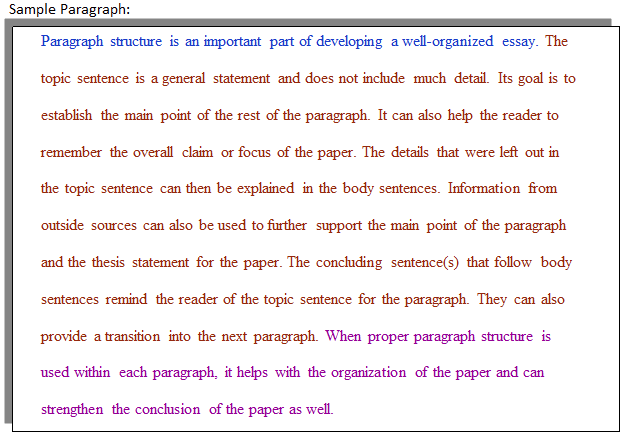 How do I improve my paragraph structure and unity? | CWI