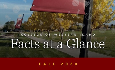 College of Western Idaho Facts at a Glance Fall 2020