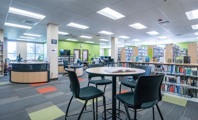 CWI Library