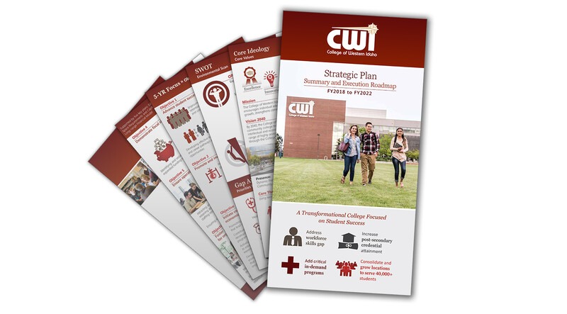 CWI's comprehensive strategic plan brocures