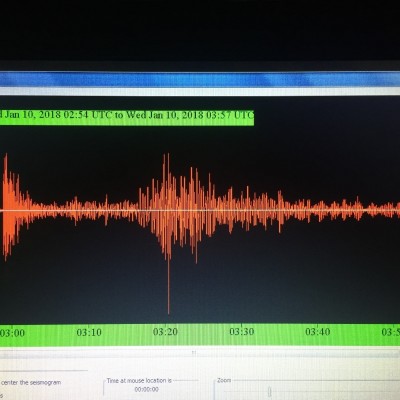 Seismic waves from Honduras earthquake detected at CWI