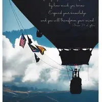 Changing perspective