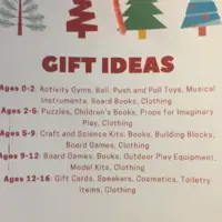 Gift Ideas