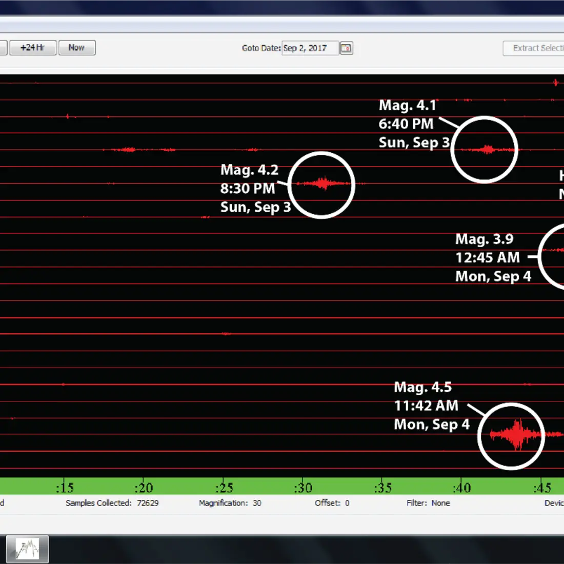 This past weekend, on Sept. 2, a small swarm of seismic activity sprang up near Soda Springs, Idaho.