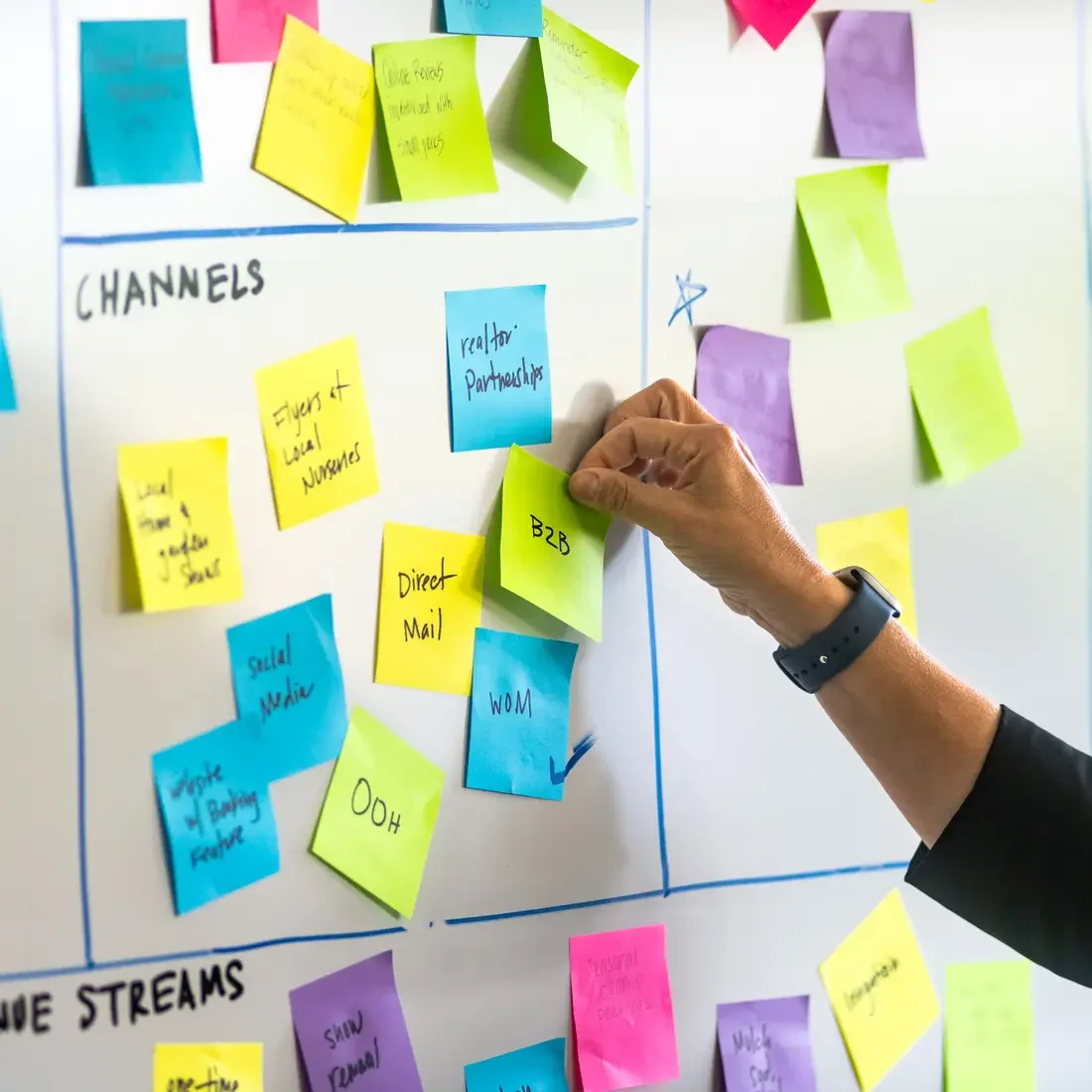 An instructor places a colored post-it note on a white board.