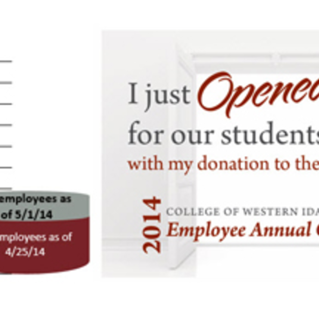 Employeegiving online