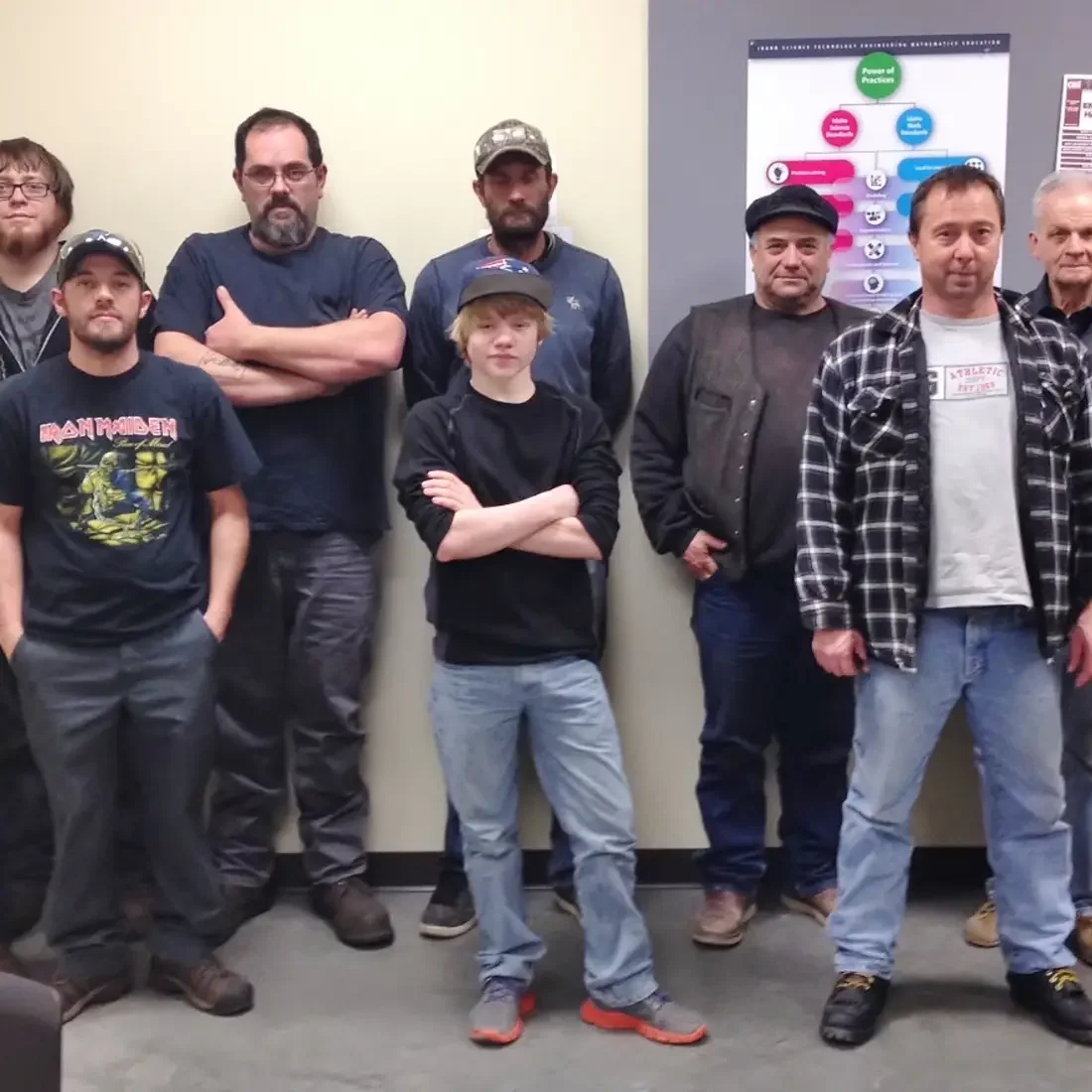 Group of welding students in back of classroom