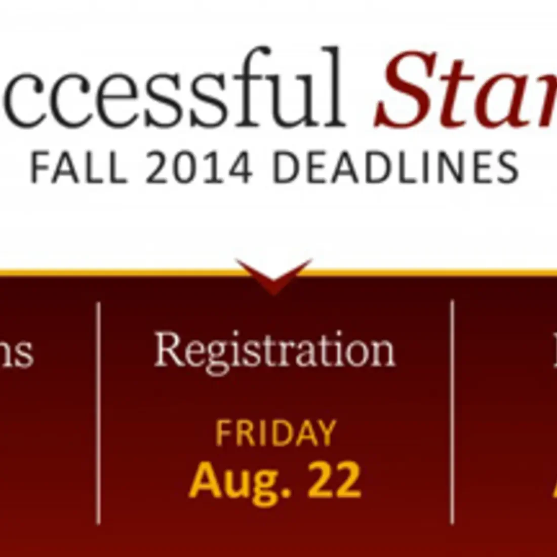 Successfulstart online