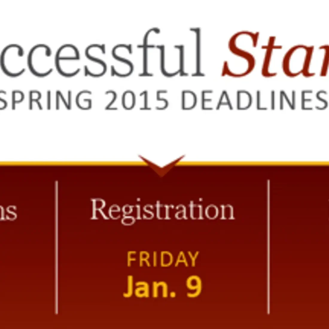 Successfulstart online