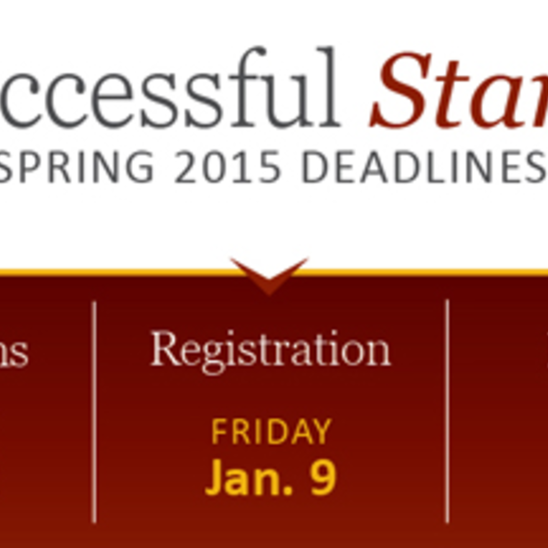 Successfulstart online