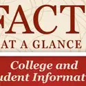 Factsatglance online