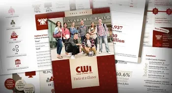 Newsletter feature photo template factsatglance