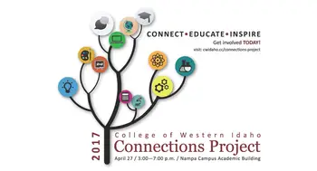 Spotlight connections